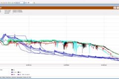 Medidor de Umidade de Pacote de Madeira – UmiPack