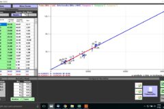 Medidor de Umidade de Grãos e Granulados Portátil – UmiTake – Software UmiData